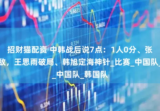 招财猫配资 中韩战后说7点：1人0分、张子宇无敌，王思雨破局、韩旭定海神针_比赛_中国队_韩国队